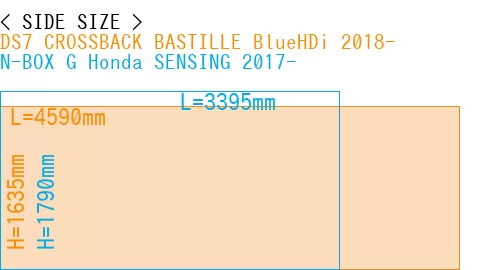 #DS7 CROSSBACK BASTILLE BlueHDi 2018- + N-BOX G Honda SENSING 2017-